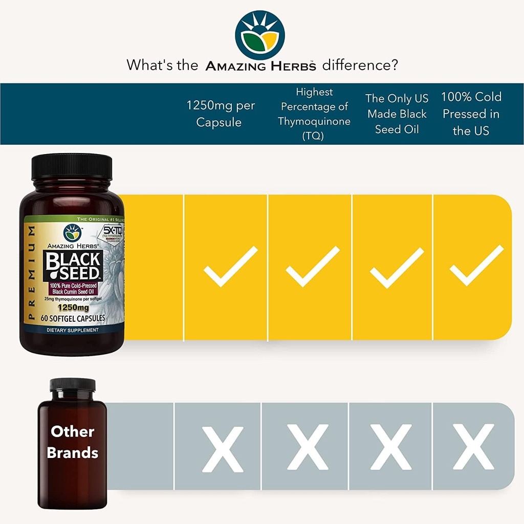 amazing-herbs-premium-black-seed-oil-cap-2.jpg