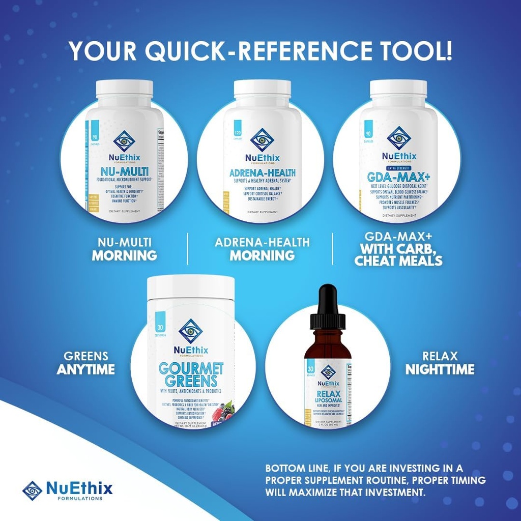 nuethix-formulations-adrena-health-dieta-6.jpg