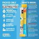 engineered-nutrition-sugar-free-electrol-2.jpg