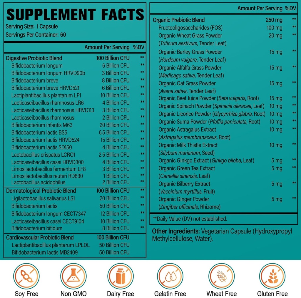 probiotics-for-women-men---300-billion-c-2.jpg