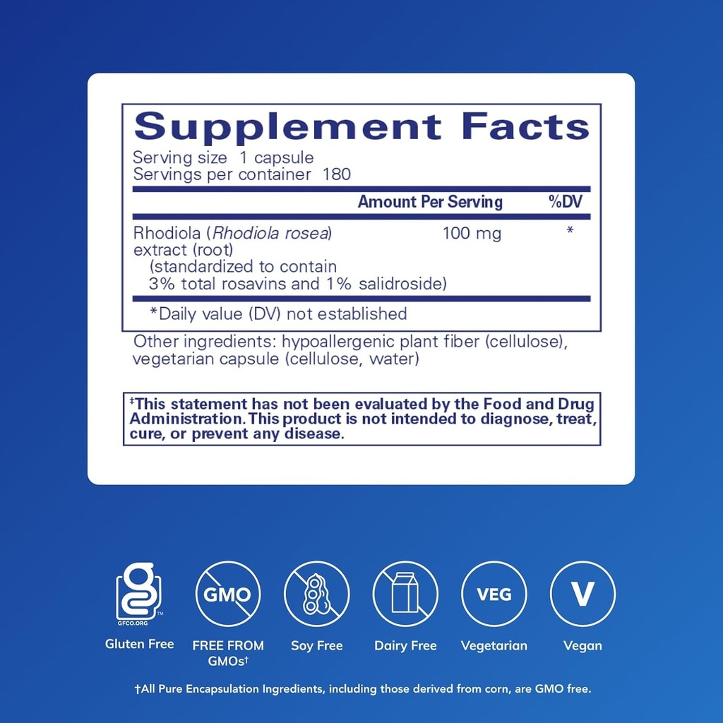 pure-encapsulations-rhodiola-rosea---for-2.jpg