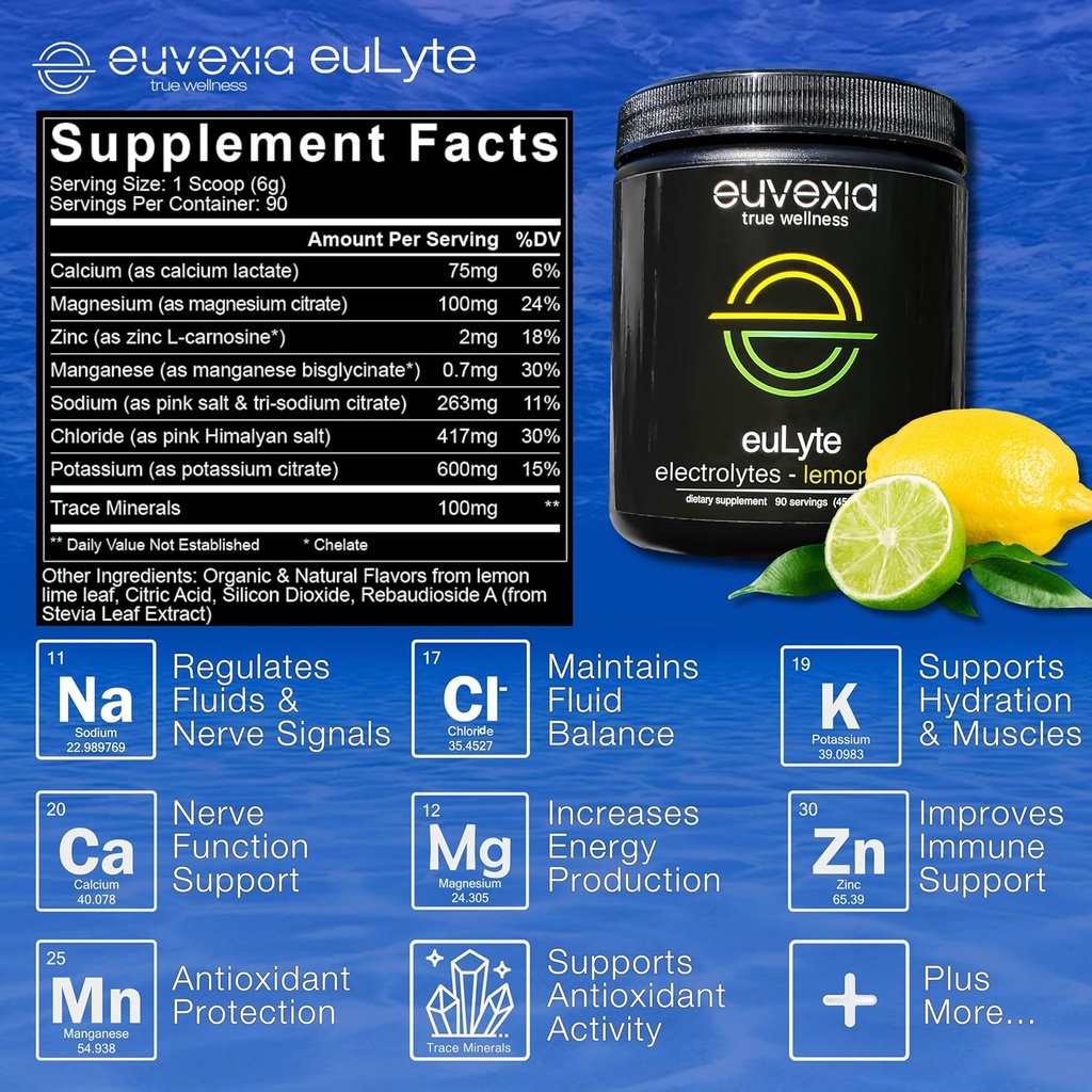 dr-ekberg-eulyte-instant-hydration-elect-2.jpg