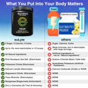 dr-ekberg-eulyte-instant-hydration-elect-5.jpg