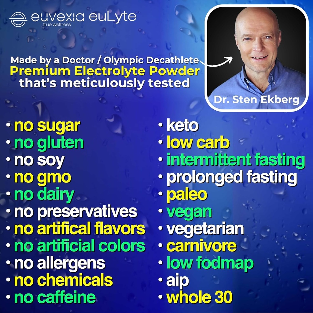 dr-ekberg-eulyte-instant-hydration-elect-6.jpg