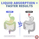 biotin-liquid-drops-made-in-usa---great--2.jpg