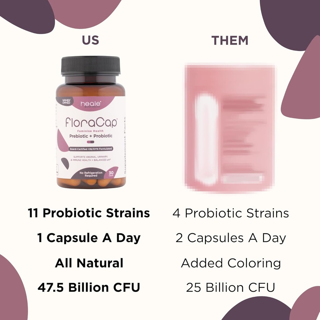 floracap-vaginal-probiotics-for-women----5.jpg