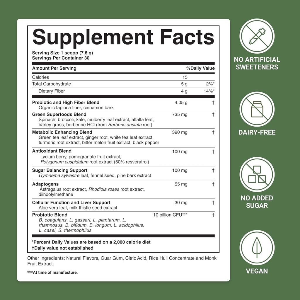 activatedyou-morning-complete-prebiotics-3.jpg