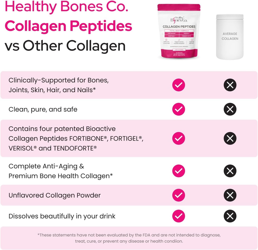 fortibone-premium-bone-health-collagen-p-2.jpg