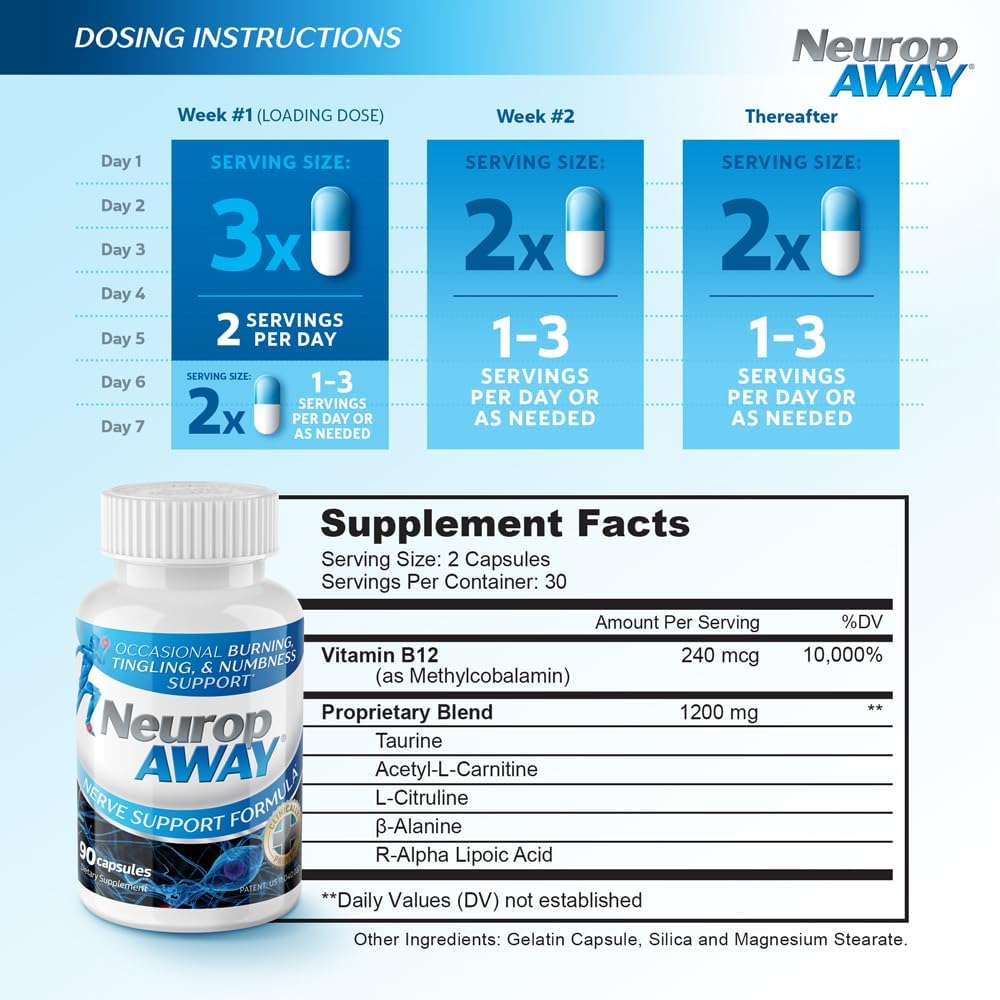 neuropaway-nerve-support-formula-90-dail-5.jpg