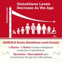 liposomal-glutathione-2000-mg-with-l-ser-3.jpg