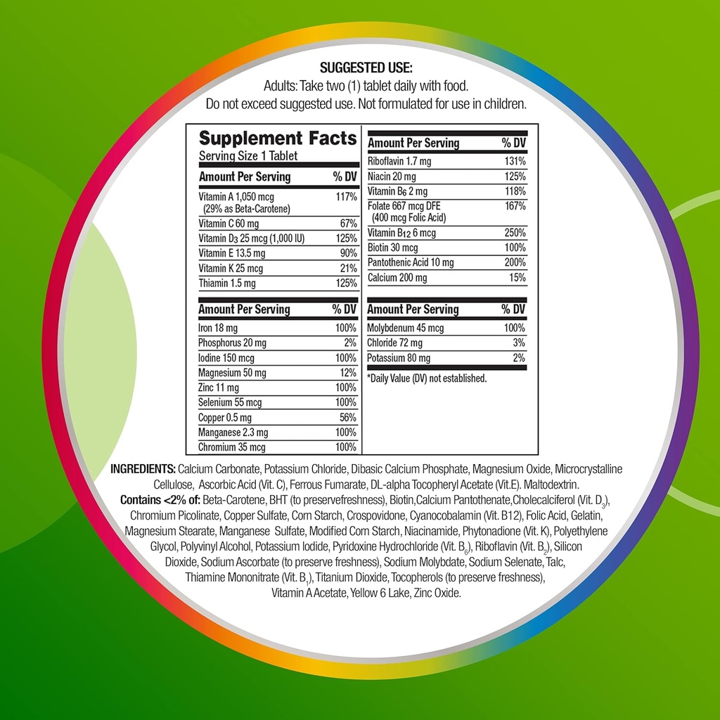 centrum-adult-multivitaminmultimineral-s-5.jpg