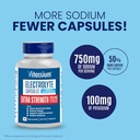 vitassium-extra-strength-electrolyte-cap-2.jpg