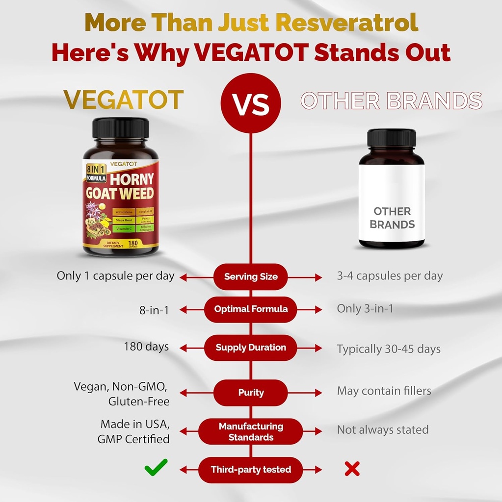 horny-goat-weed-600-mg-with-yohimbine-to-6.jpg