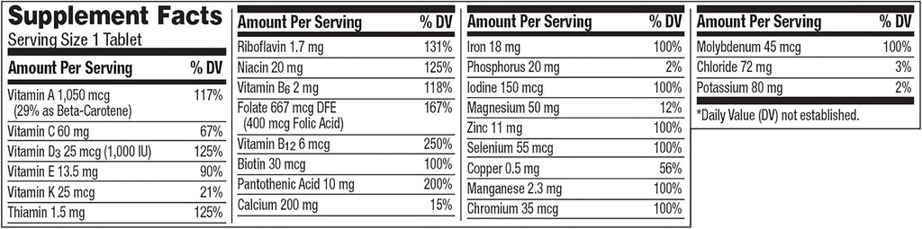 centrum-adult-multivitaminmultimineral-s-2.jpg