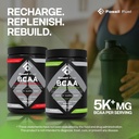 fossil-fuel-sugar-free-bcaa-powder-post--3.jpg