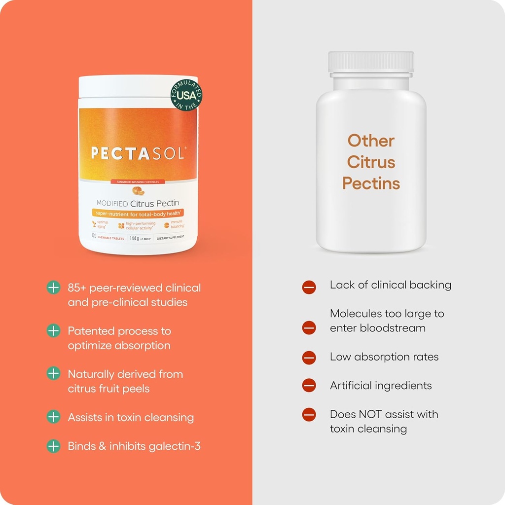 econugenics-pectasol-modified-citrus-pec-4.jpg