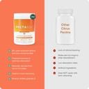 econugenics-pectasol-modified-citrus-pec-4.jpg