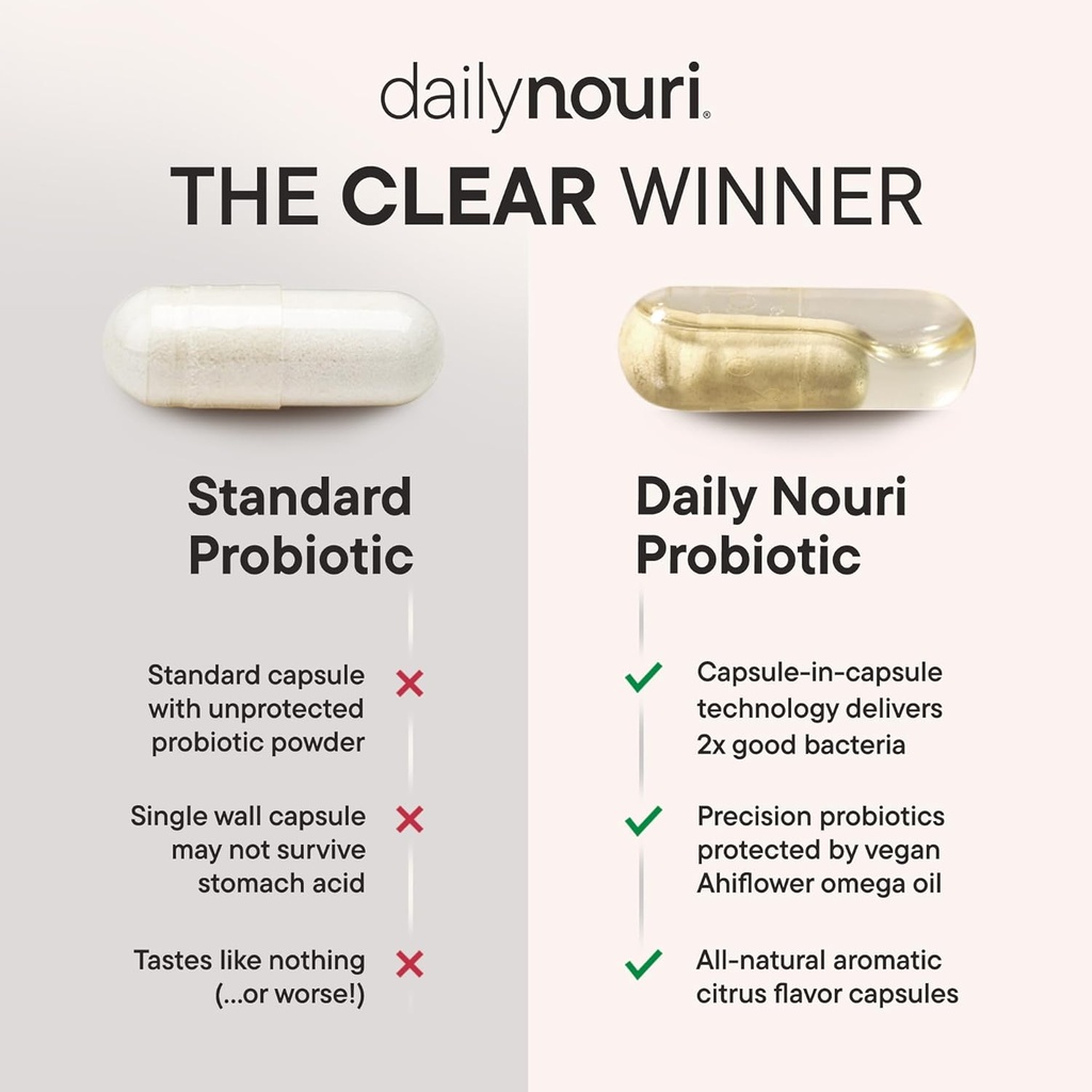 dailynouri-stress-support-probiotic-for--5.jpg