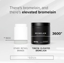 ultra-high-strength-bromelain-1000mg---3-4.jpg