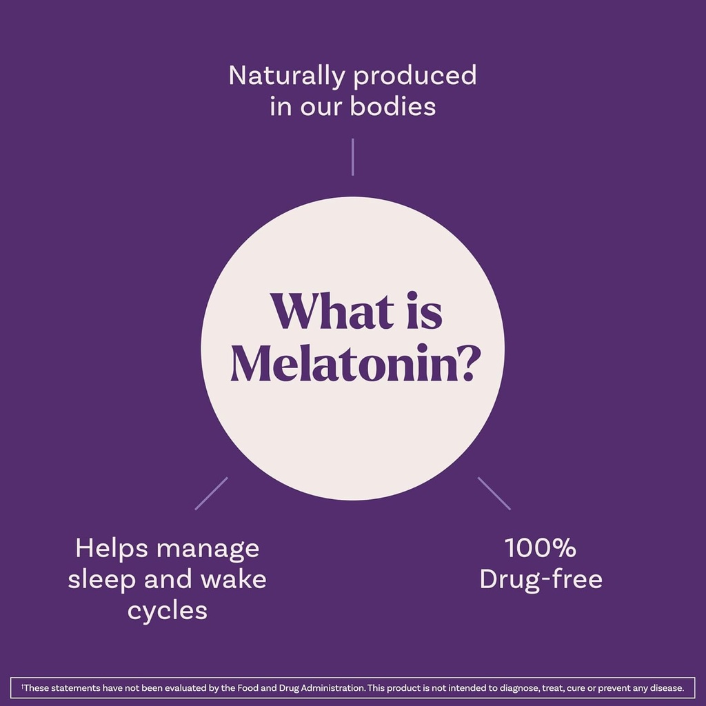 natrol-fast-dissolve-melatonin-10-mg-mel-5.jpg