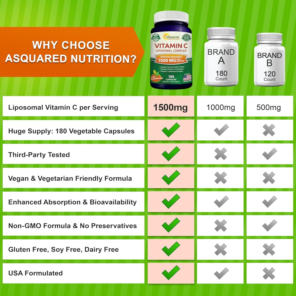 asquared-nutrition-vitamin-c-liposomal-c-4.jpg