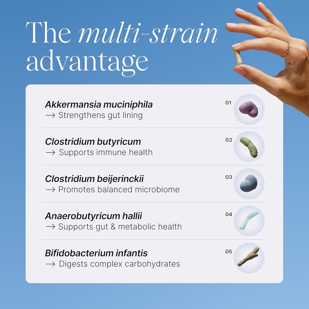 pendulum-metabolic-daily---multi-strain--5.jpg