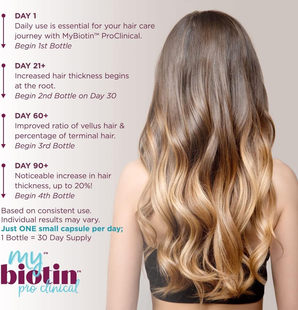 purity-products-mybiotin-proclinical-thi-4.jpg