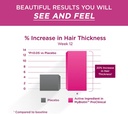purity-products-mybiotin-proclinical-thi-6.jpg