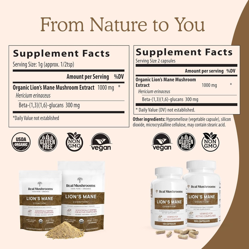 lions-mane-120ct-and-cordyceps-120ct-cap-3.jpg