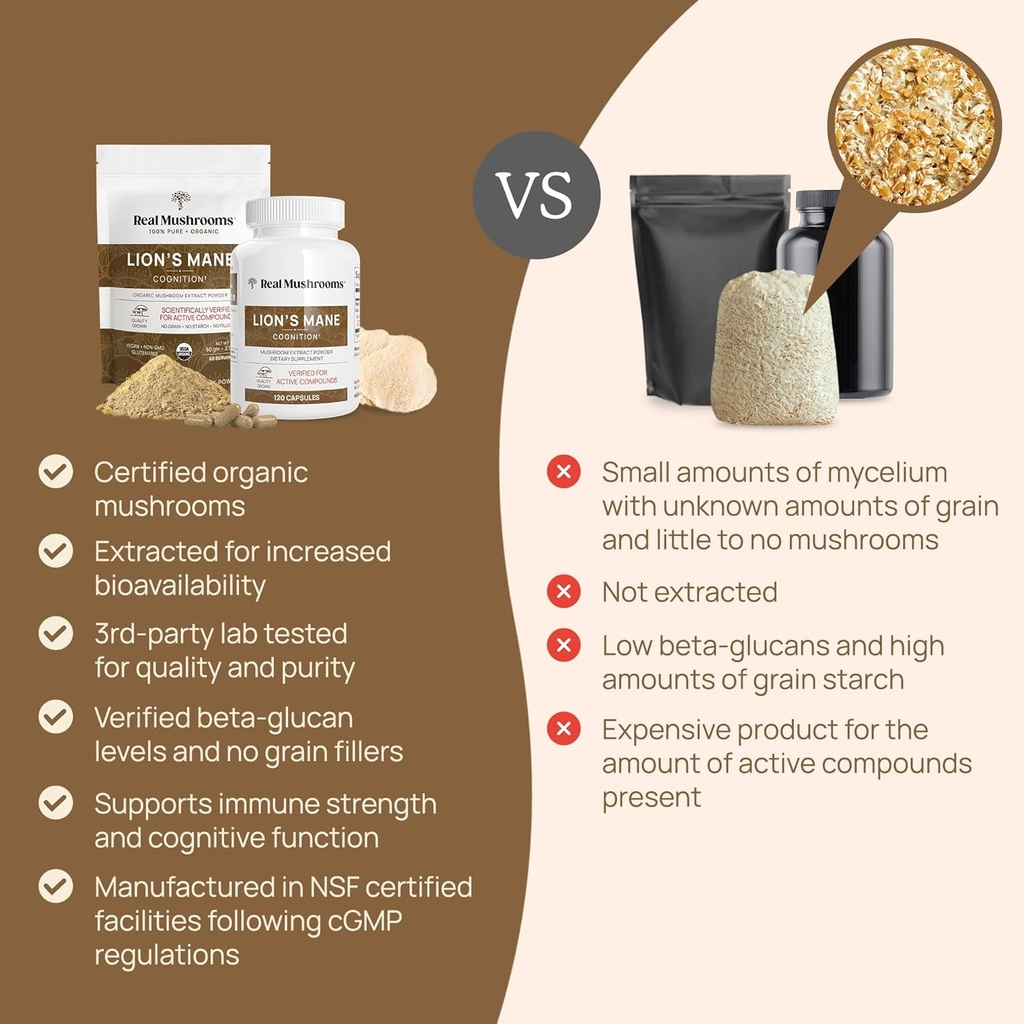 lions-mane-120ct-and-cordyceps-120ct-cap-5.jpg