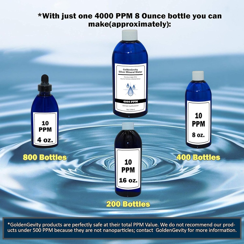 4000-ppm-bioactive-atomic-colloidal-silv-6.jpg