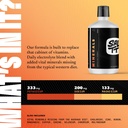 saltt-minerals-drops---promotes-electrol-3.jpg