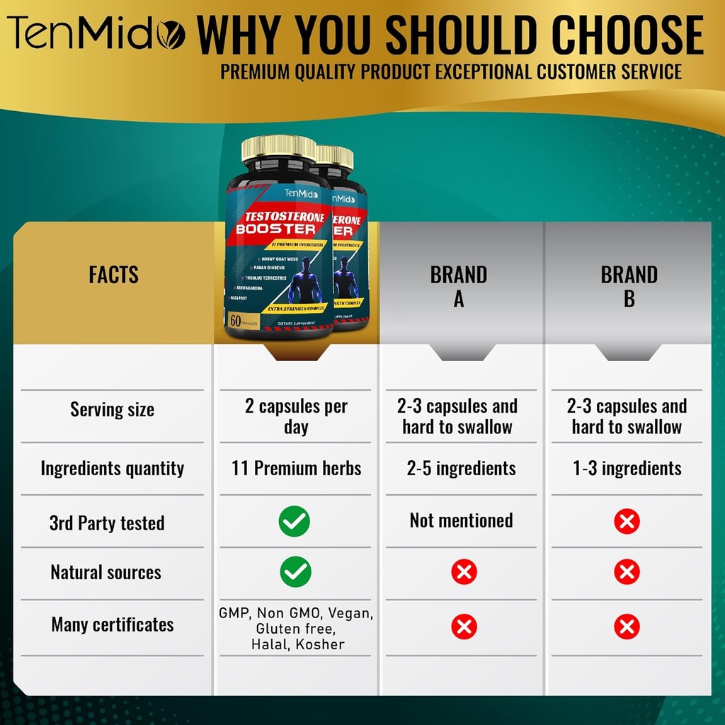 2-packs-of-60caps-testosterone-supplemen-4.jpg