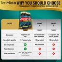 2-packs-of-60caps-testosterone-supplemen-4.jpg