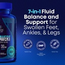 water-pills-for-swollen-legs-and-feet----2.jpg