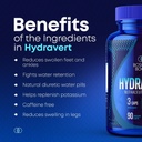 water-pills-for-swollen-legs-and-feet----4.jpg