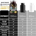 premium-potassium-iodide-tablets-natural-5.jpg