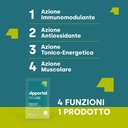 apportal-19-in-1-complete-daily-multivit-6.jpg