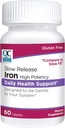 Quality Choice Iron High Potency Slow Release Tablets, 45mg, 60 Tabets Each (Pack of 3)