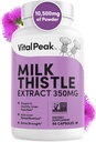 Milk Thistle Extract Capsules