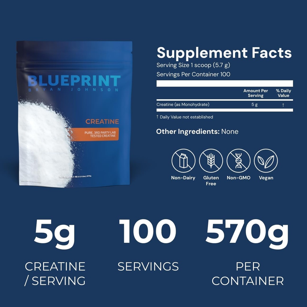 Blueprint Bryan Johnson Creatine Monohydrate Powder – Amino Acid Powder - Suppliment Supports Muscle Growth, Recovery, Strength & Focus – Unflavored Creatine for Women & Men – 5g Dose – 100 Servings