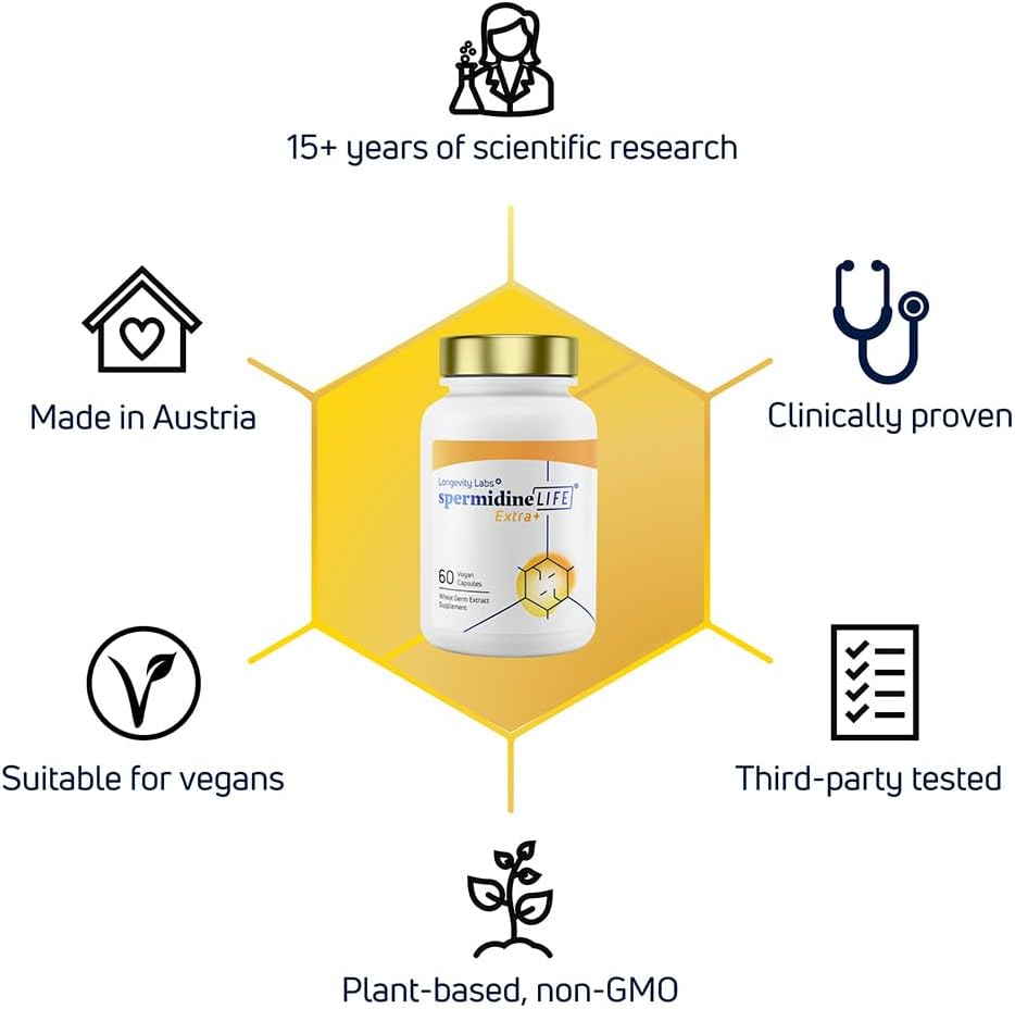 LONGEVITY LABS + spermidineLIFE Natural Supplement, Non-Synthetic Plant-Based Wheat Germ Extract with High Spermidine & Zinc for Cell Renewal, Vegan, for Women & Men, 120 Capsules