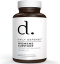Menopause Supplements for Women - Supplements for Women with Dong Quai Root, Black Cohosh, Red Clover, Chasteberry, Wild Yam Root for Hot Flashes Menopause Relief - 60 Capsules, Made in the USA