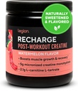 LEGION Recharge Post Workout Supplement - All Natural Muscle Builder & Recovery Drink with Micronized Creatine Monohydrate. Naturally Sweetened & Flavored, Safe & Healthy (Watermelon, 30 Serve)