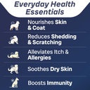 PAWFECTCHEW Fish Oil Omega 3 for Dogs - Allergy Relief - Itchy Skin Relief, Shedding, Seasonal Allergies - Skin and Coat Supplement - Made in USA - Salmon Oil Chews