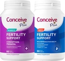 CONCEIVE PLUS Fertility Supplements for Women & Men | 30-Day Supply Fertility Support Bundle | Premium Fertility Vitamins for Male and Female Conception | 2 x 60 Soft Capsules