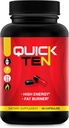 Ultra Powerful Diet Pills for Women and Men - Natural Metabolism Booster, Appetite Suppressant - Thermogenic Fat Burner - Energy and Focus Blend - Best Performing Weight Loss Supplement