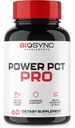 BioSync Supplements | #1 Effective Premium PCT Supplement for Men | Post Cycle Therapy to Kickstart Levels, Repair Liver, Block Estrogen, Balance Hormones | 8 Powerful Ingredients - 60 Capsules